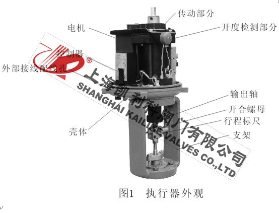 ZDLQ、ZAZQ電動三通調節閥執行機構結構圖