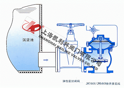 JM744X液動(dòng)隔膜角式排泥閥安裝示意圖